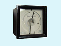 Синхроноскопы